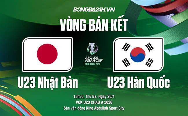 Trò chơi bắn cá