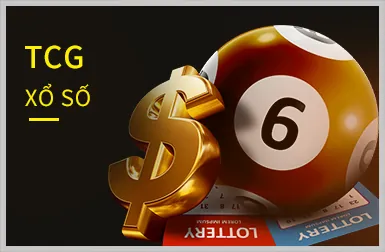 Hoàn trả sòng bạc trực tuyến banca29